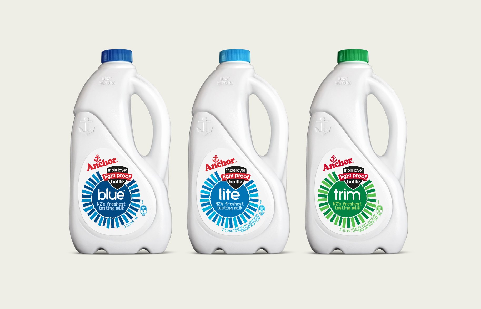 Anchor Domestic Milk Bottle Range Packaging 